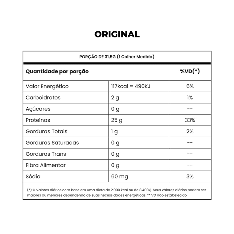 Tasty Iso Whey 900g - Adaptogen