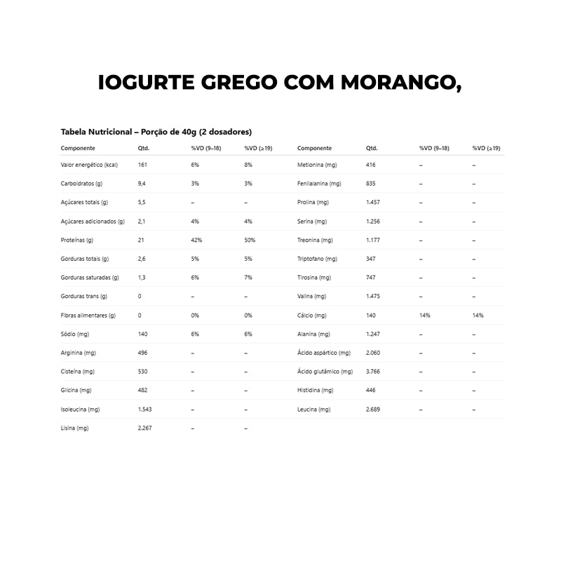Top Whey 3W + Sabor 900g - Max Titanium