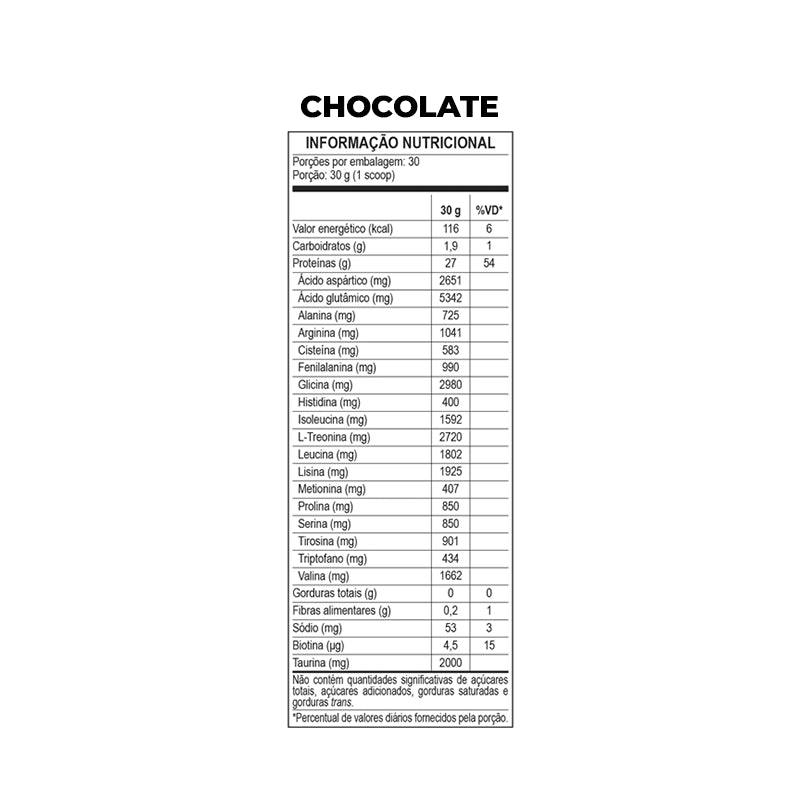 Isolate Definition 1,8kg - BodyAction