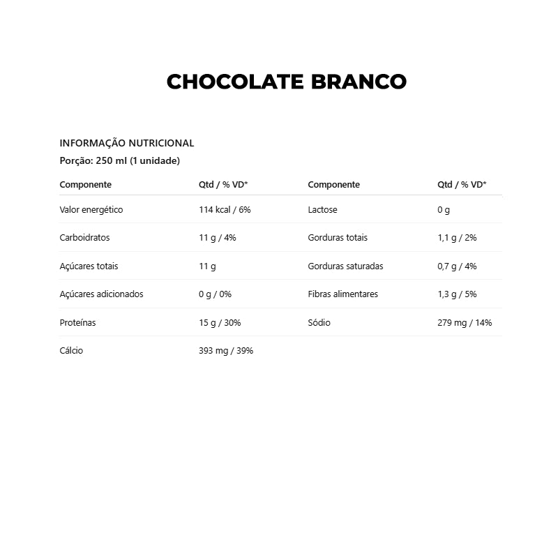Whey Protein Shake 250ml - Dux Nutrition