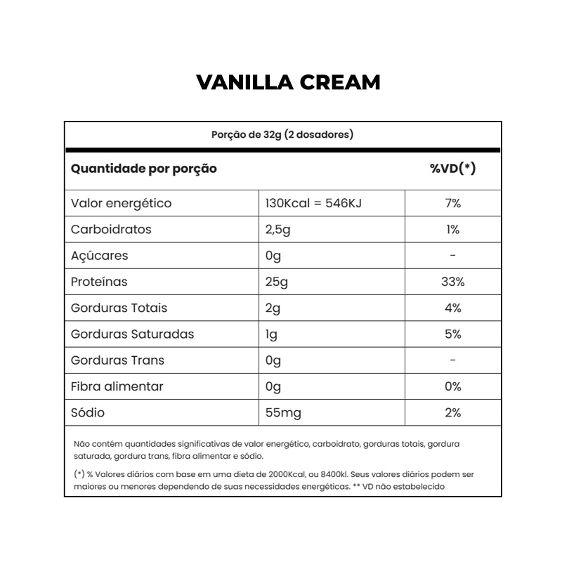Adapto Whey 900g - Adaptogen