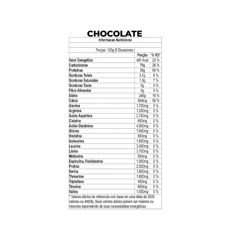 Super Whey 900g - Max Titanium