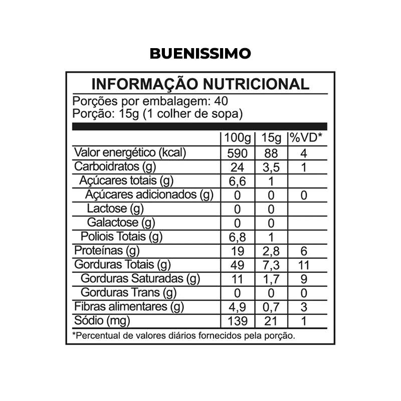 Pasta de Amendoim 250g - Dr. Peanut