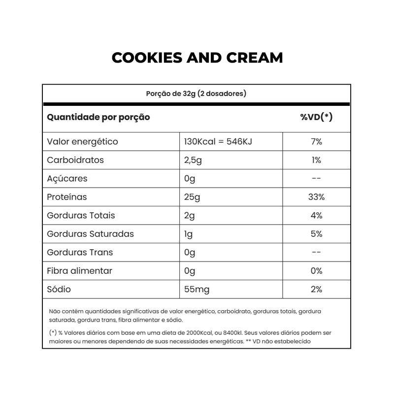 Adapto Whey 900g - Adaptogen