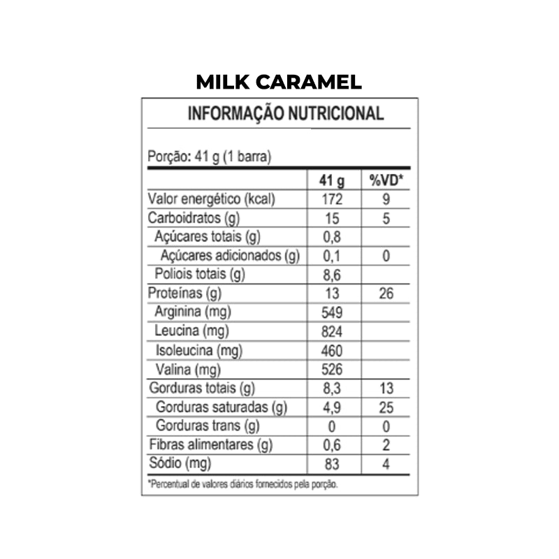 Power Protein Bar 41g - Max Titanium