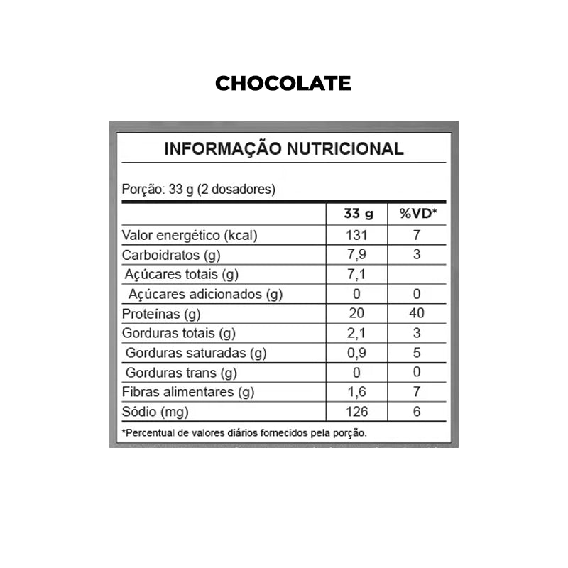 100% Whey Flavour 900g - Atlhetica Nutrition