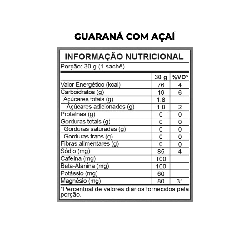GO Energy Now Gel 30g 10 sachês - Atlhetica Nutrition