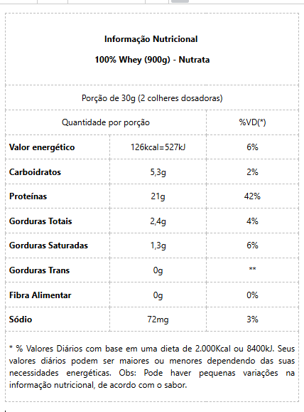 100% Whey (900g) - Nutrata