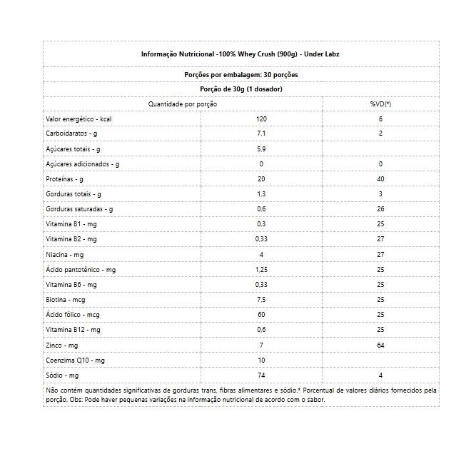 100% Whey Crush (900g) - Under Labz