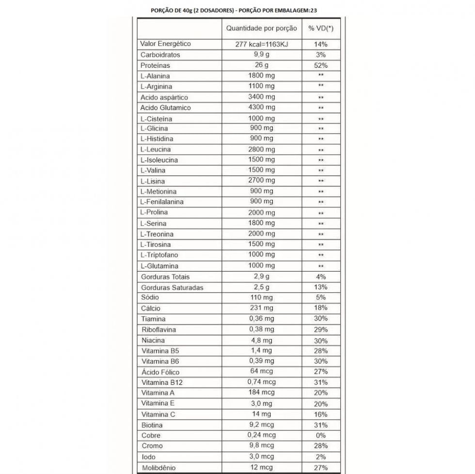 100% Whey Protein (900g) - Shark Pro