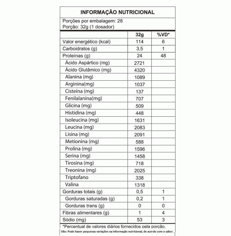 100% Whey Refil (900g) - Muscle Definition