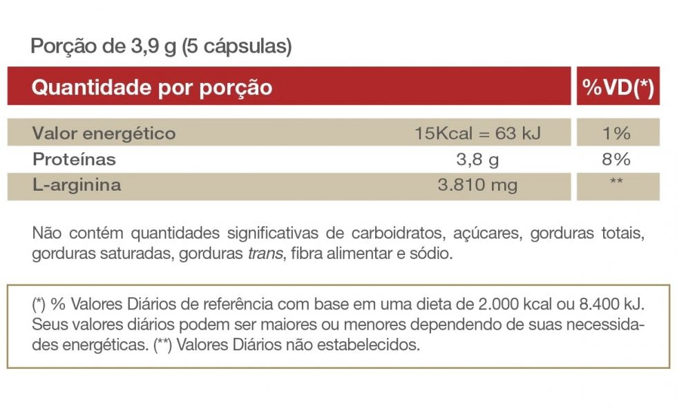 Arginofor (60 caps) - VitaFor