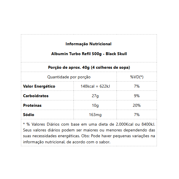 Albumin Turbo Refil (500g) - Black Skull