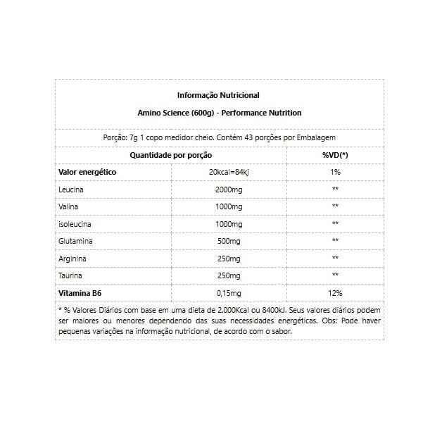 Amino Science (300g) - Performance Nutrition
