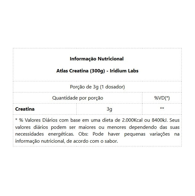 Atlas Creatina (300g) - Iridium Labs