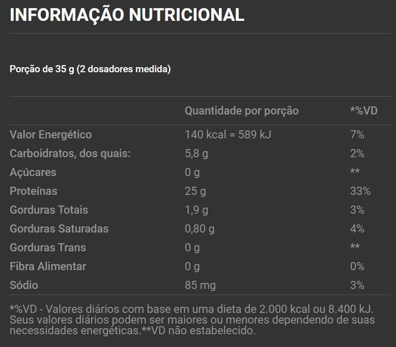 Best Whey Sachê (Display com 15 sachês - 35g) - Atlhetica Nutrition