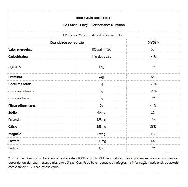 Bio Casein (1,8kg) - Performance Nutrition