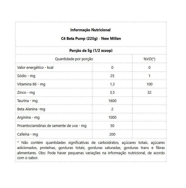 C4 Beta Pump (225g) - New Millen