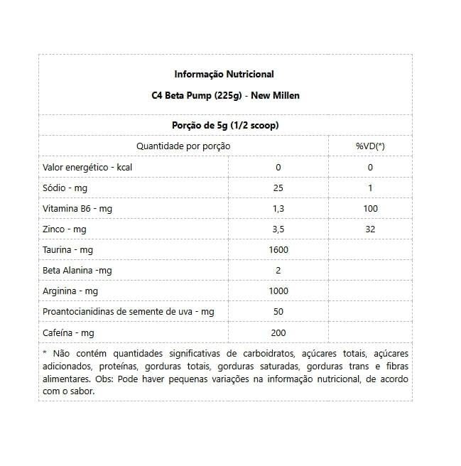 C4 Beta Pump (225g) - New Millen