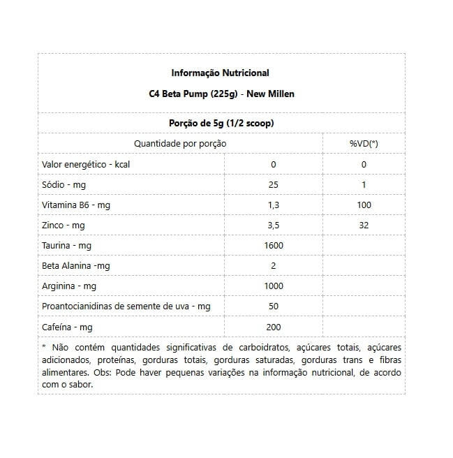 C4 Beta Pump (225g) - New Millen