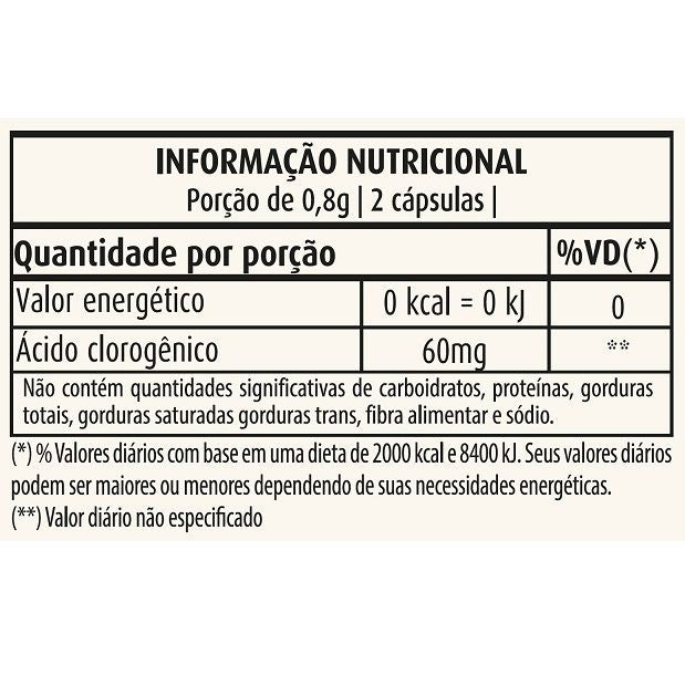 Café Verde - 400mg (90 caps) - Apisnutri