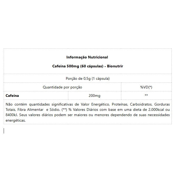Cafeína 500mg (60 caps) - BioNutrir