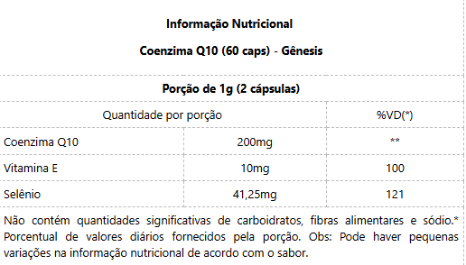 Coenzima Q10 200mg (60 caps) - Gênesis