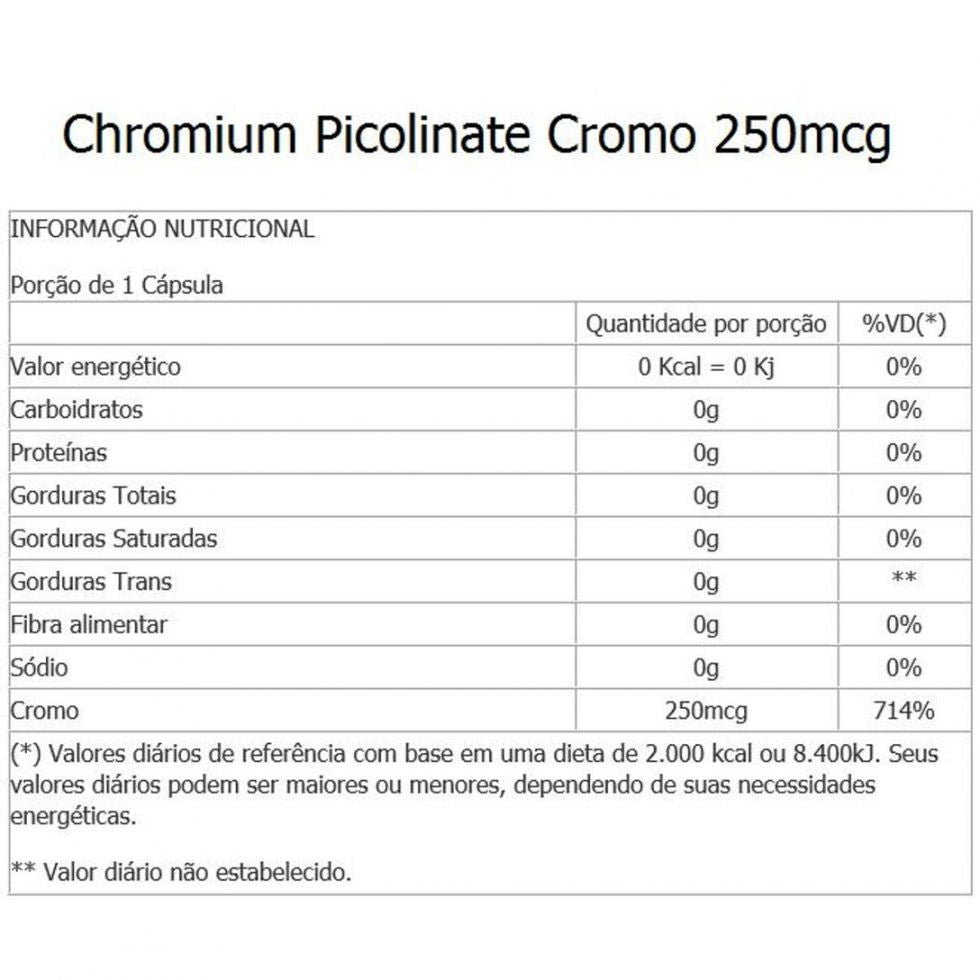 Chromium Picolinate 250mcg (60 caps) - Atlhetica Nutrition