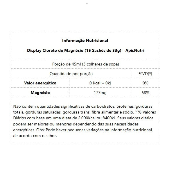 Cloreto de Magnésio Display (15 Sachês de 33g) - Apisnutri