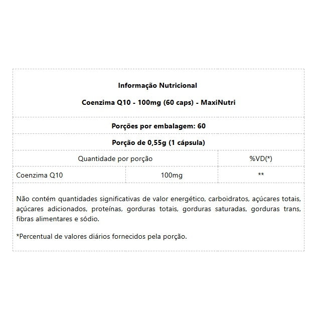 Coenzima Q10 Gold - 100mg (60 caps) - MaxiNutri