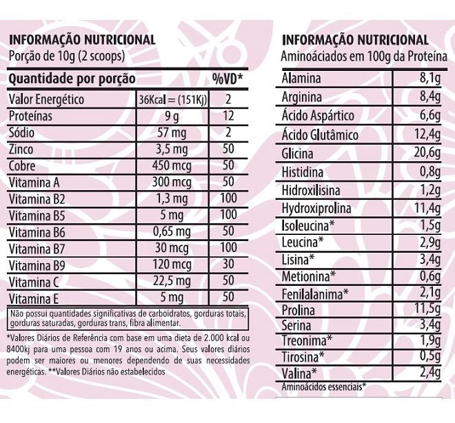 Colágeno Hidrolisado Beauty Complex (200g) - Apisnutri