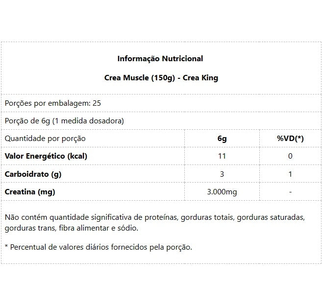 Crea Muscle (150g) - Crea King