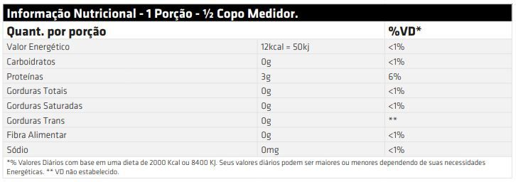 Crea Pepto (600g) - Performance Nutrition