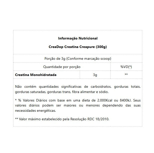 CreaDop Creatina Creapure (300g) - Elemento Puro