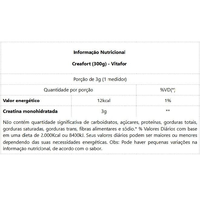 Creafort (300g) - VitaFor