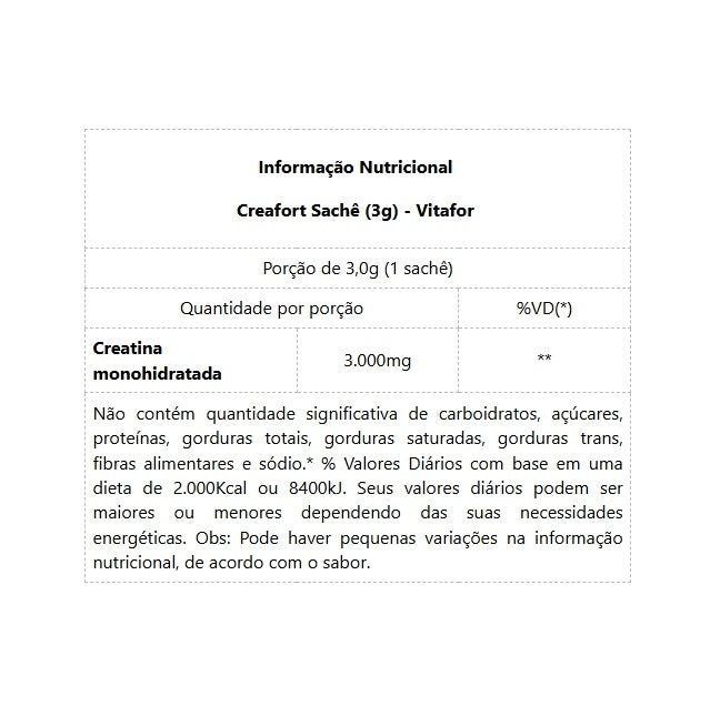 Creafort Sachê (3g) - VitaFor