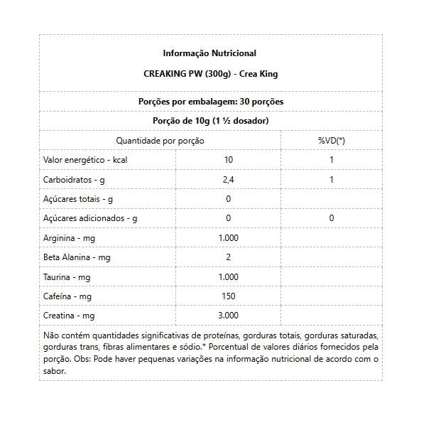 CREAKING PW (300g) - Crea King
