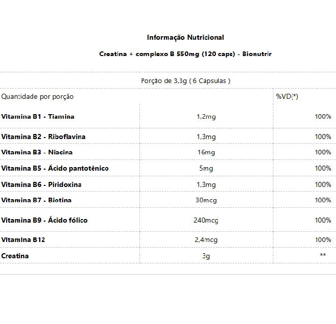 Creatina + Complexo B 550mg (120 caps) - BioNutrir