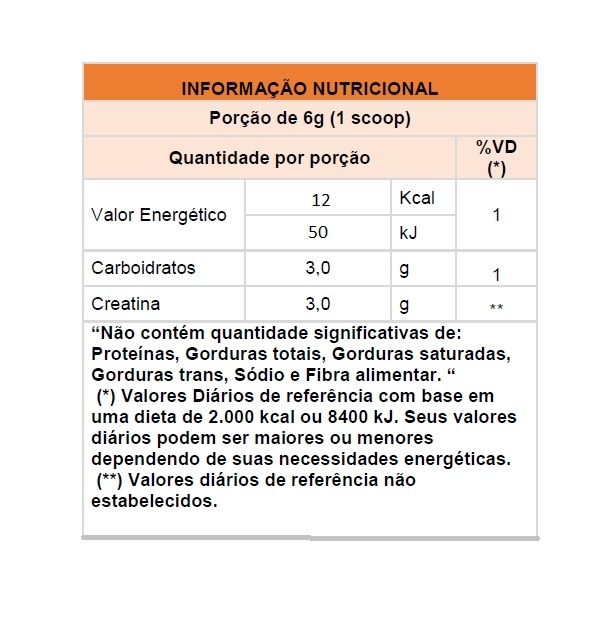 Creatina ATP (300g) - New Millen