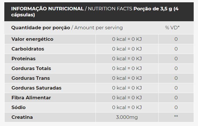 Creatina Hardcore (120 caps) - Integralmédica