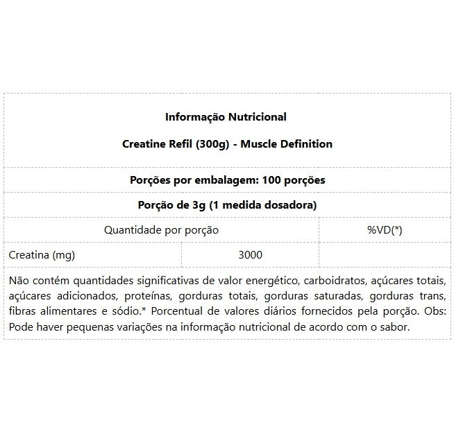 Creatine Refil (300g) - Muscle Definition