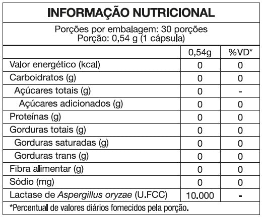 Deslac Flora - Lactase + Lactobacillus (30 caps) - MaxiNutri