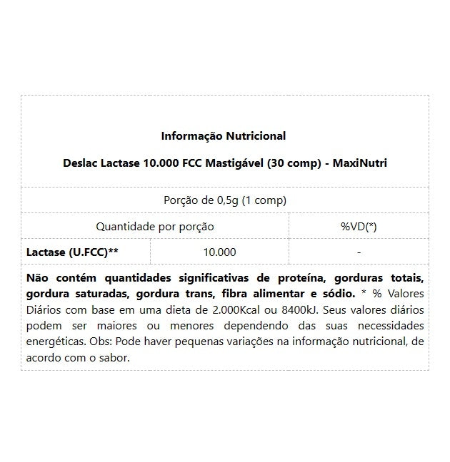 Deslac Lactase 10.000 FCC Mastigável (30 comp) - MaxiNutri