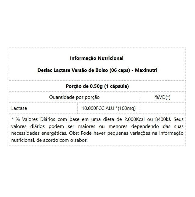 Deslac Versão de Bolso Display (12 unidades de 6 caps) - MaxiNutri