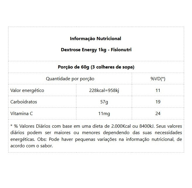 Dextrose Energy (1kg) - FisioNutri