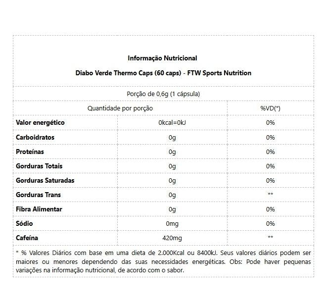Diabo Verde Thermo Caps (60 caps) - FTW Sports Nutrition