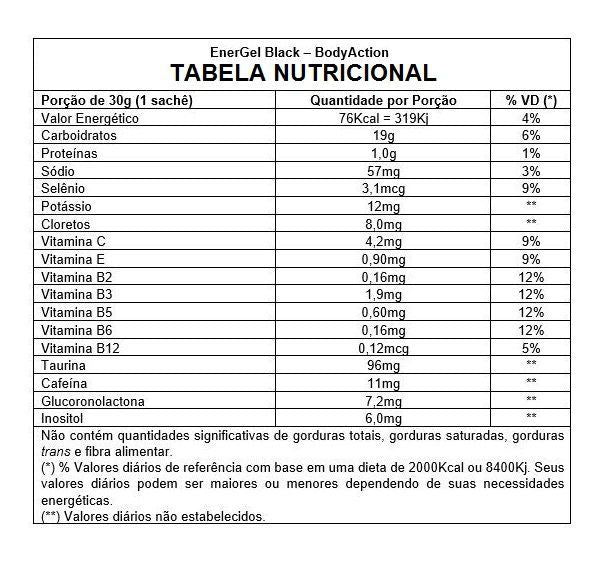 Energel Black Caixa com 10 Sachês (300g) - Body Action