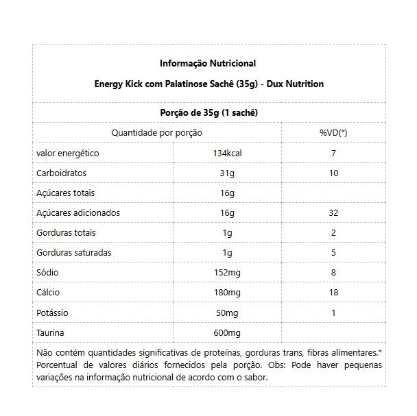 Energy Kick c/ Palatinose 35g 10 un - Dux Nutrition