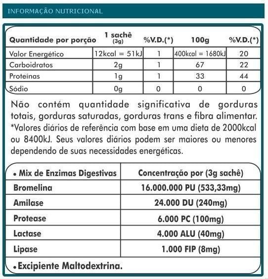 Enzyfor (10 sachês - 3g) - VitaFor