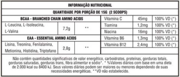 Essencial-9 (225g) - Body Action